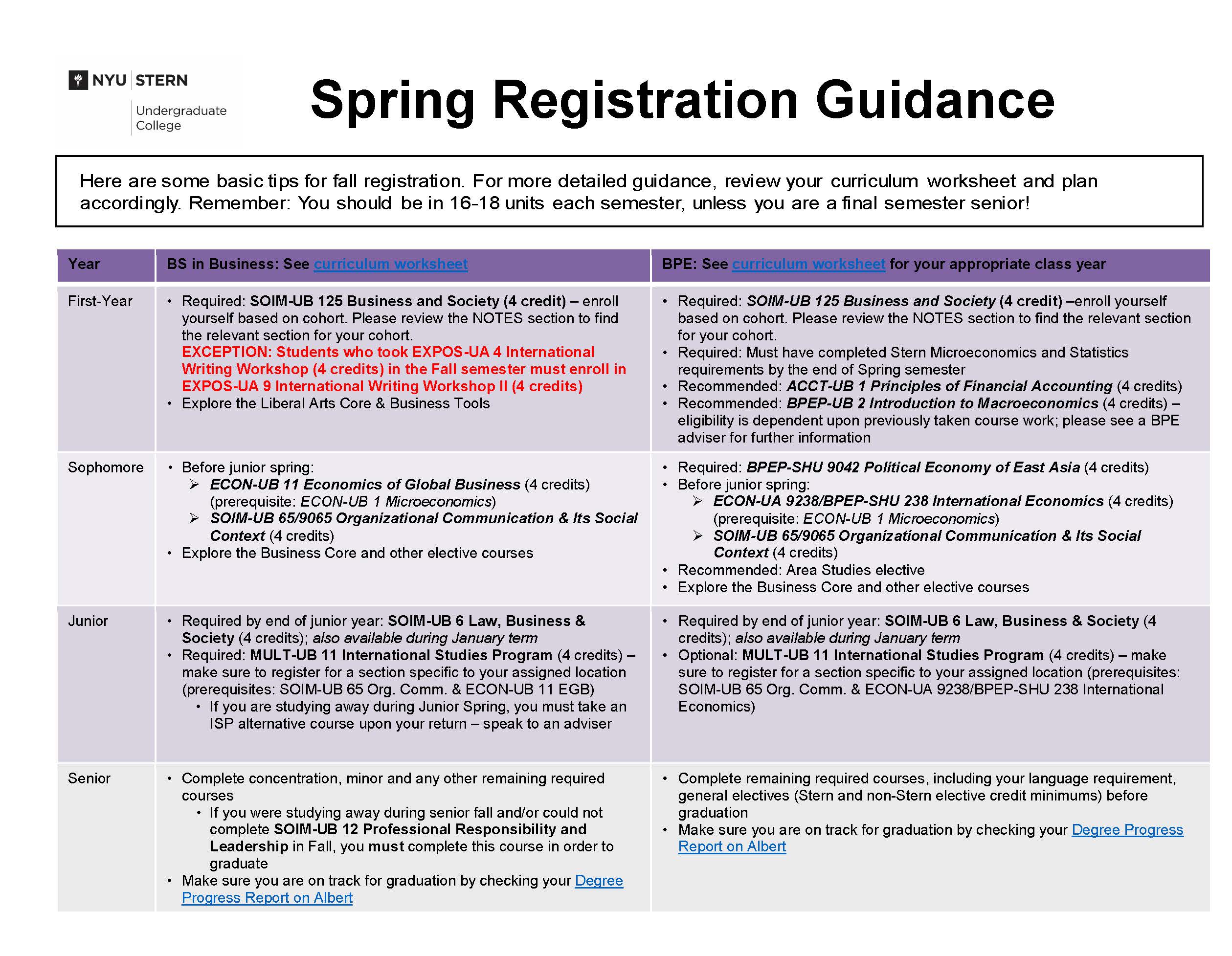 Undergraduate Current Students Academics Class Registration NYU Stern